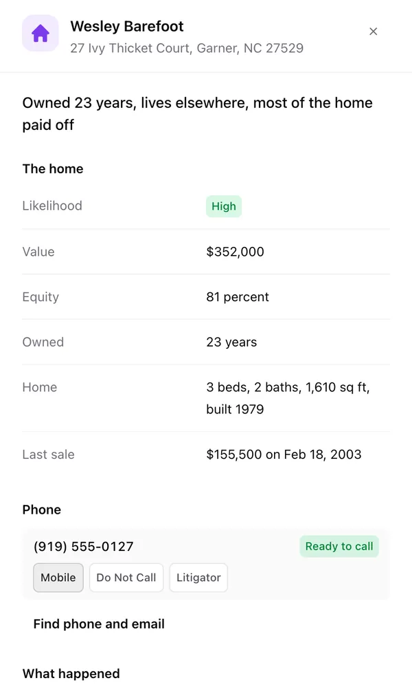 One homeowner's record: value, equity, years owned, and what happened so far