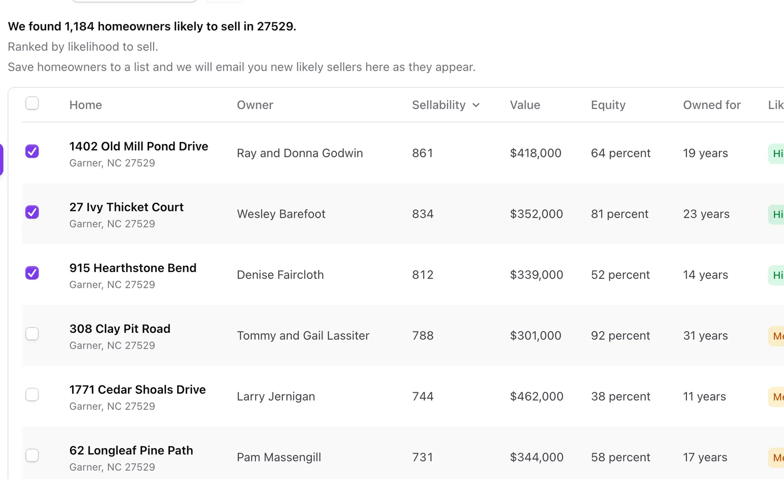Lead Finder in the Life & Homes app, listing Garner homeowners ranked by how likely they are to sell